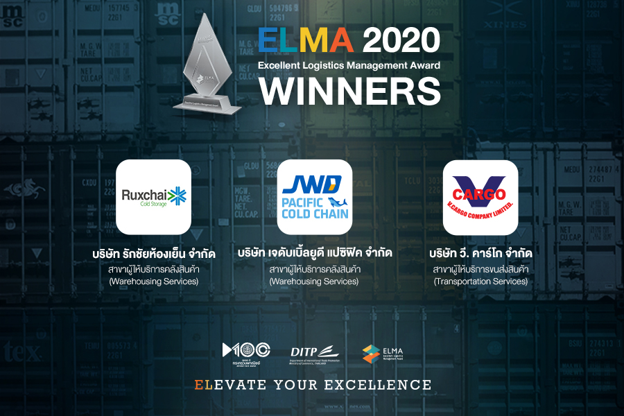 บริษัทที่สามารถคว้ารางวัล ELMA 2020